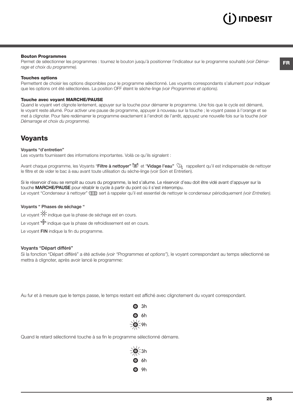 Voyants | Indesit IDCL-75-B-H-(EU) User Manual | Page 25 / 64