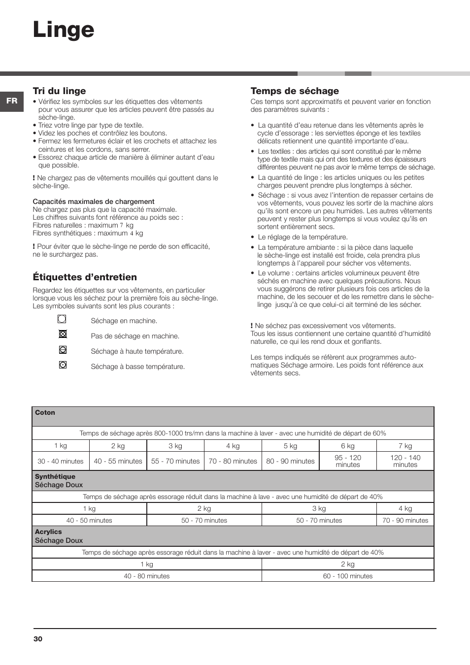 Linge, Tri du linge, Étiquettes d’entretien | Temps de séchage | Indesit IDCL-75-B-H-(EU) User Manual | Page 30 / 64