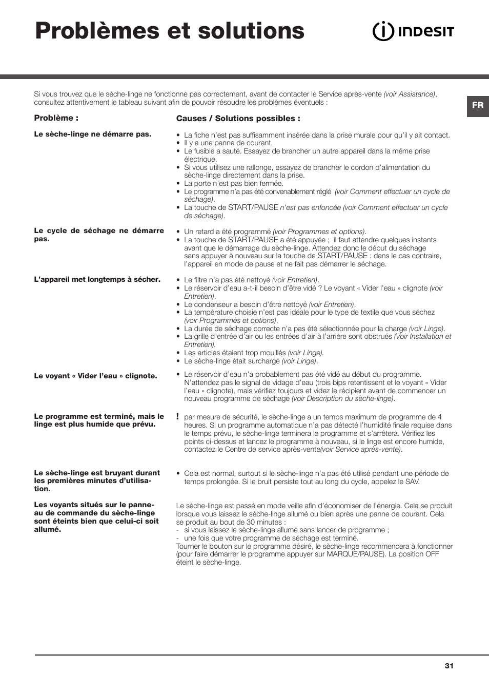 Problèmes et solutions | Indesit IDCL-75-B-H-(EU) User Manual | Page 31 / 64