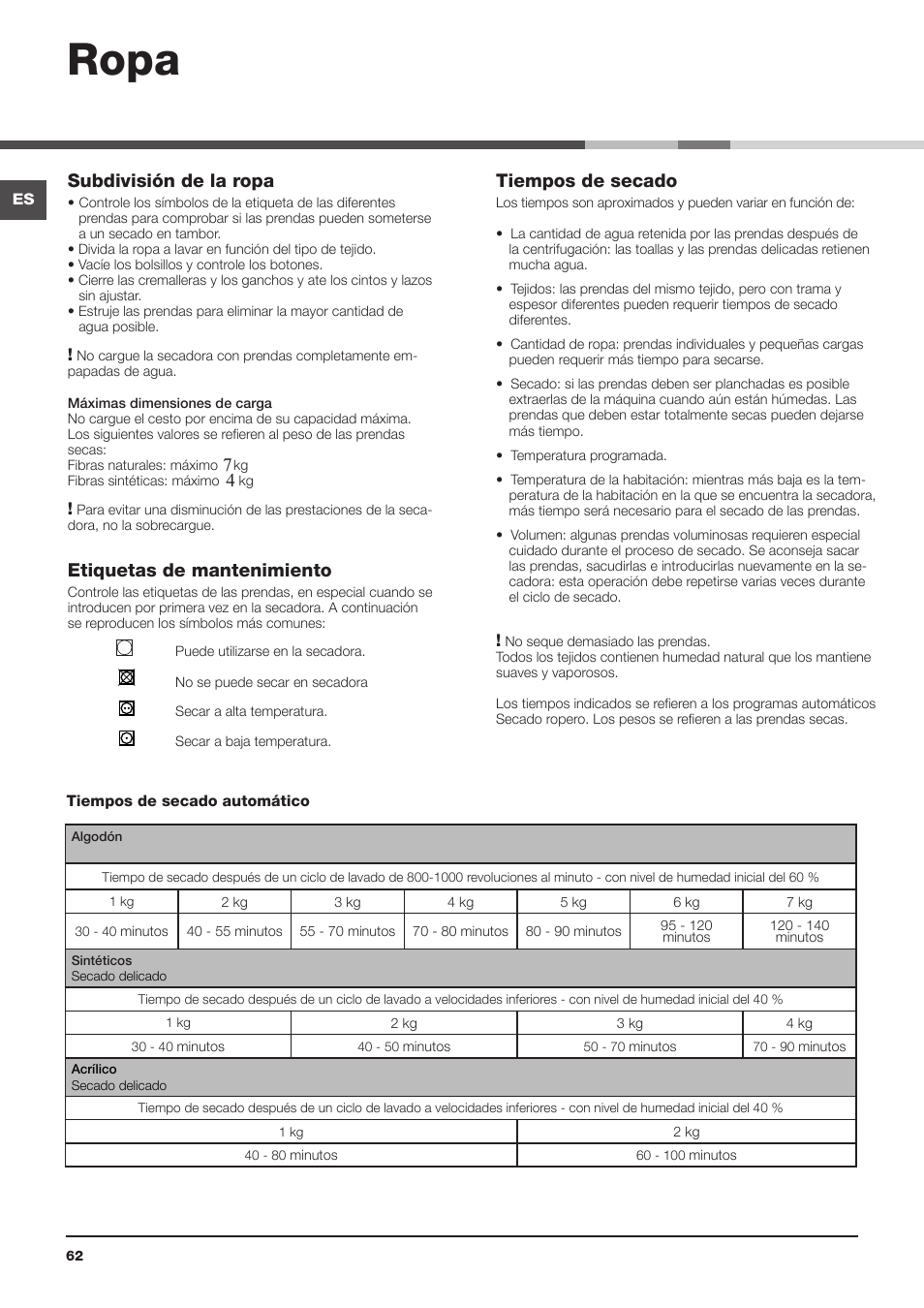 Ropa, Subdivisión de la ropa, Etiquetas de mantenimiento | Tiempos de secado | Indesit IDCL-75-B-H-(EU) User Manual | Page 62 / 64