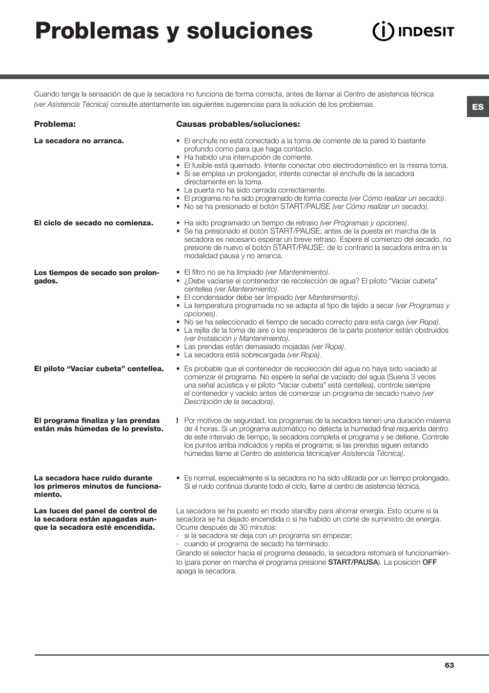 Problemas y soluciones | Indesit IDCL-75-B-H-(EU) User Manual | Page 63 / 64