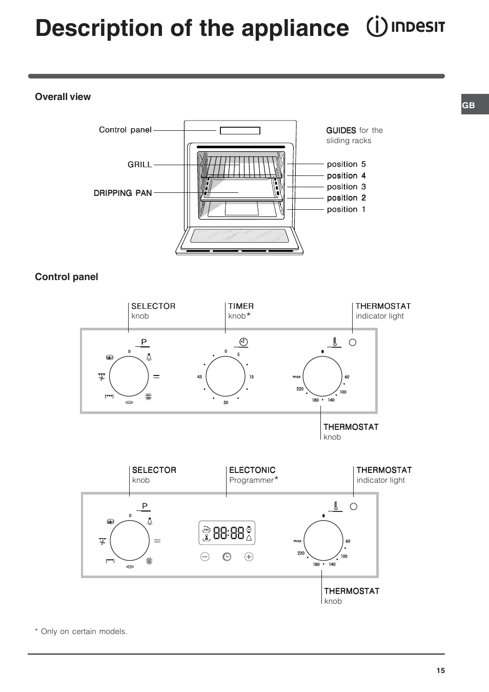 Description of the appliance | Indesit IFG-63-K.A-(BK) User Manual | Page 15 / 52