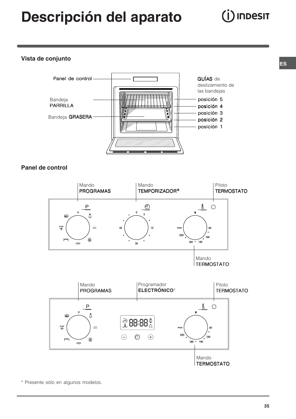 Descripción del aparato | Indesit IFG-63-K.A-(BK) User Manual | Page 35 / 52
