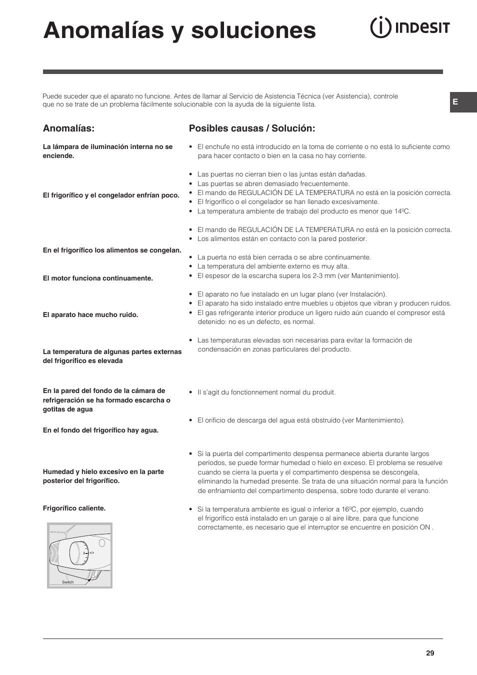 Anomalías y soluciones, Anomalías, Posibles causas / solución | Indesit CAA 55 NX User Manual | Page 29 / 92