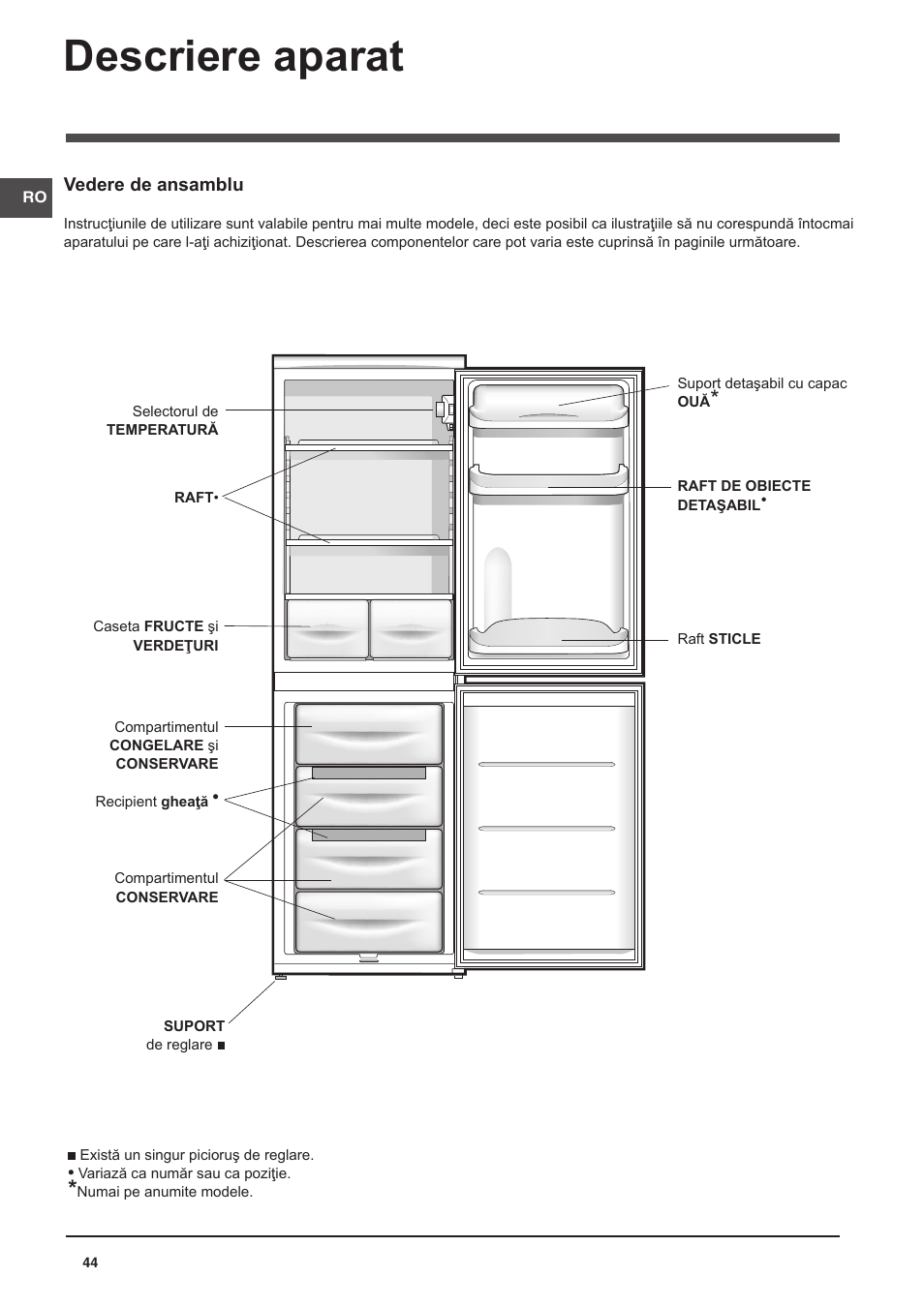 Descriere aparat | Indesit CAA 55 NX User Manual | Page 44 / 92