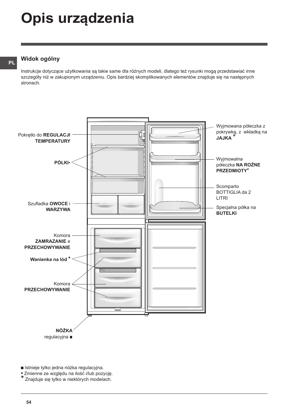 Opis urządzenia | Indesit CAA 55 NX User Manual | Page 54 / 92