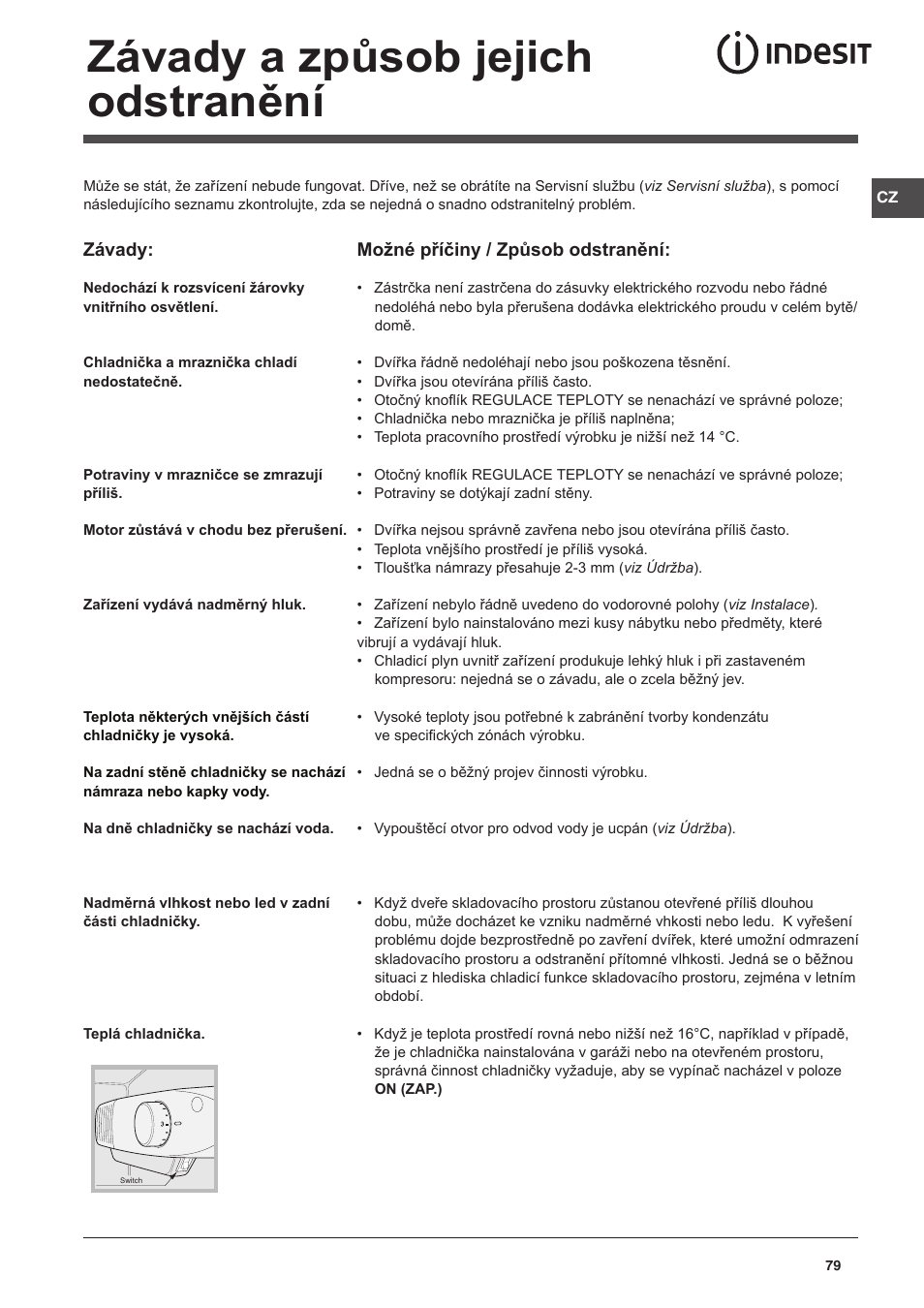Závady a způsob jejich odstranění | Indesit CAA 55 NX User Manual | Page 79 / 92
