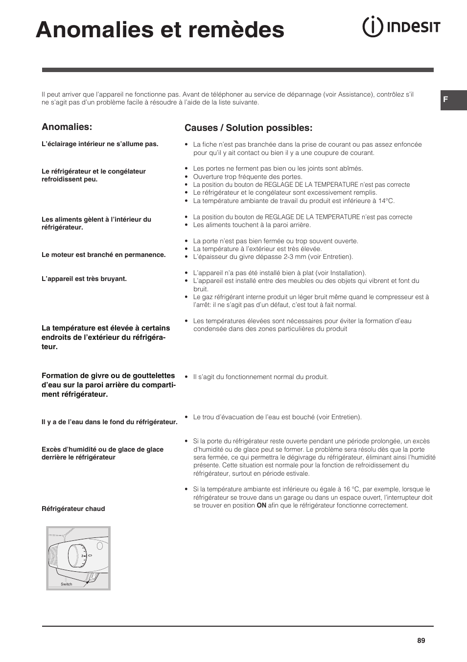 Anomalies et remèdes, Anomalies, Causes / solution possibles | Indesit CAA 55 NX User Manual | Page 89 / 92