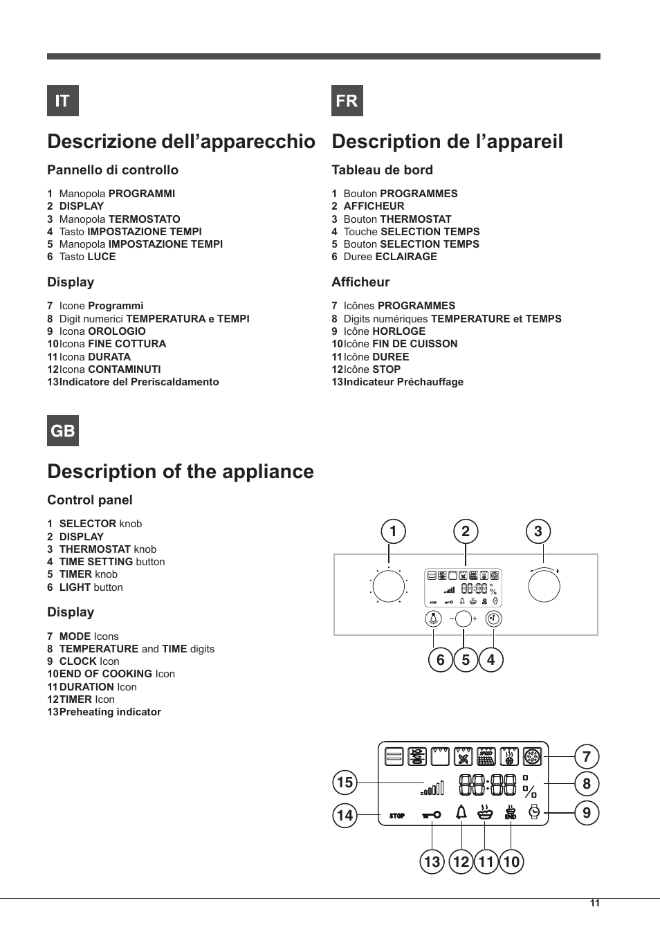 Descrizione dell’apparecchio, Description of the appliance, Description de l’appareil | Indesit IF-89-K.A-IX-S User Manual | Page 11 / 76