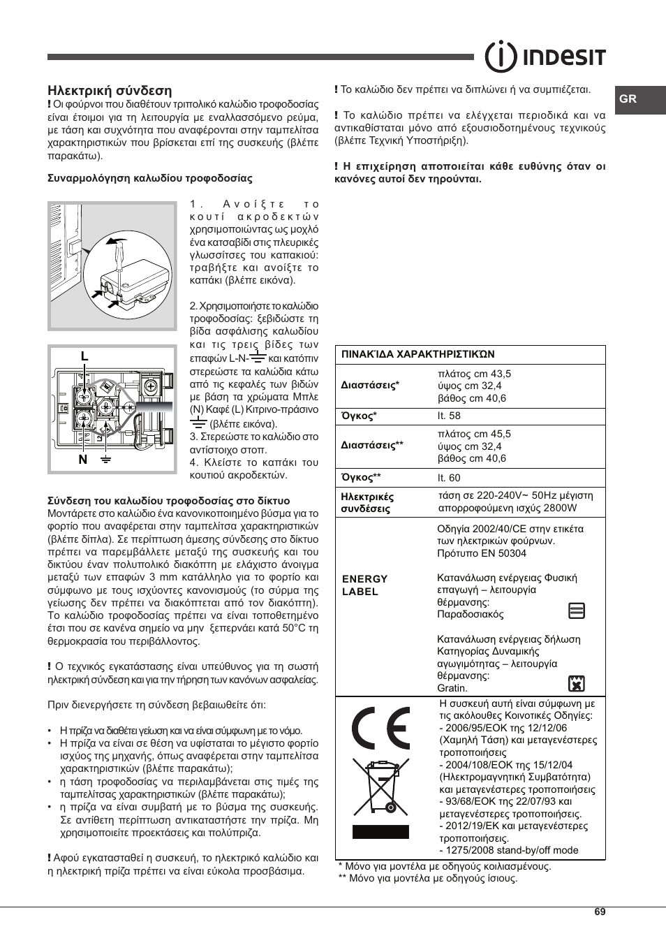 Ηλεκτρική σύνδεση | Indesit IF-89-K.A-IX-S User Manual | Page 69 / 76