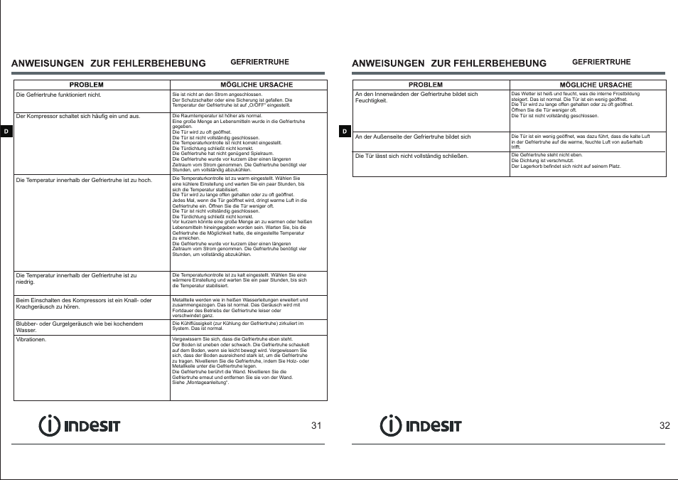 页 18 | Indesit OF-1A-100 User Manual | Page 18 / 44