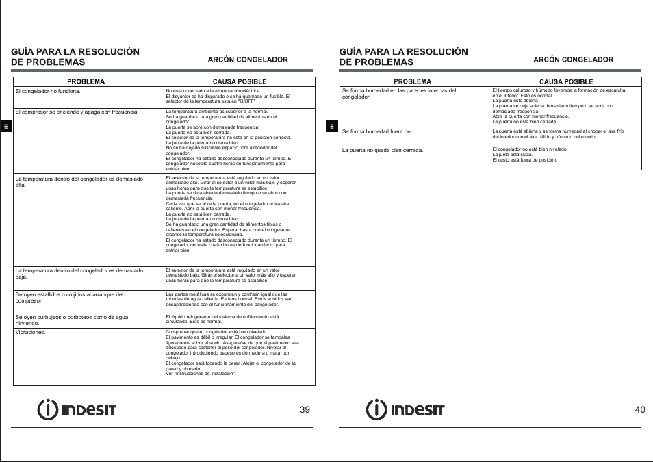 页 22 | Indesit OF-1A-100 User Manual | Page 22 / 44