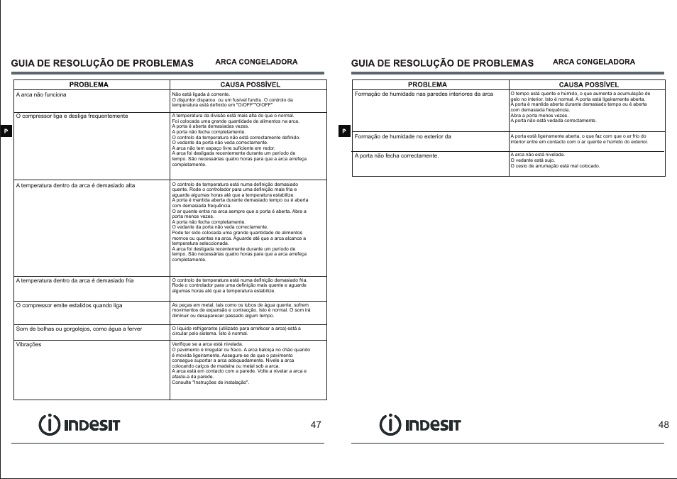 页 26 | Indesit OF-1A-100 User Manual | Page 26 / 44