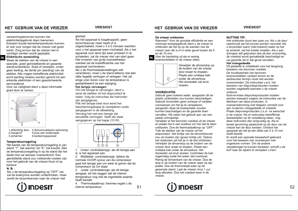 页 28 | Indesit OF-1A-100 User Manual | Page 28 / 44
