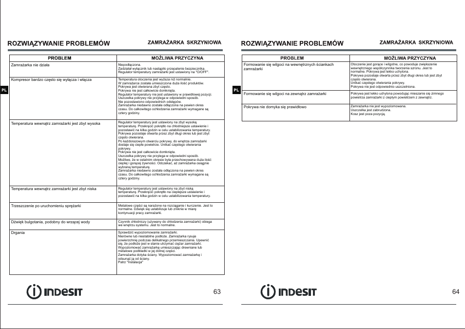 页 34 | Indesit OF-1A-100 User Manual | Page 34 / 44