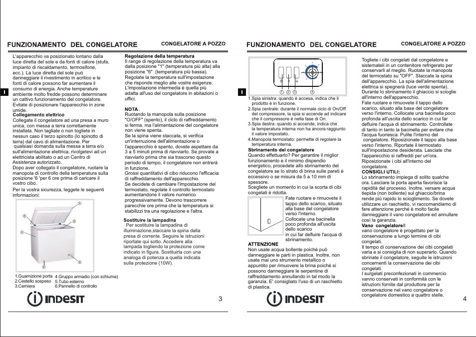 Indesit OF-1A-100 User Manual | Page 4 / 44