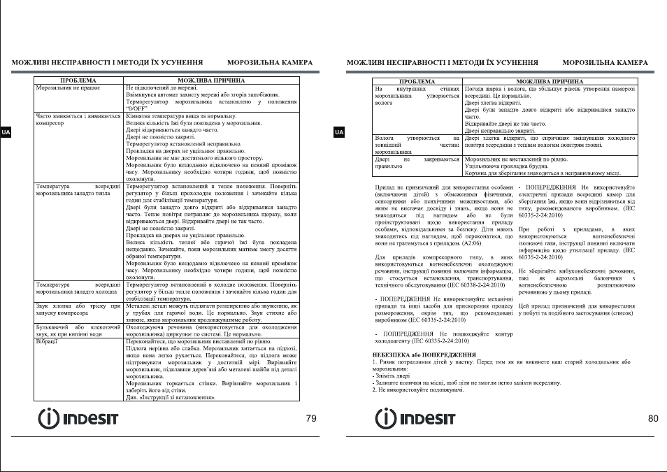 Indesit OF-1A-100 User Manual | Page 42 / 44