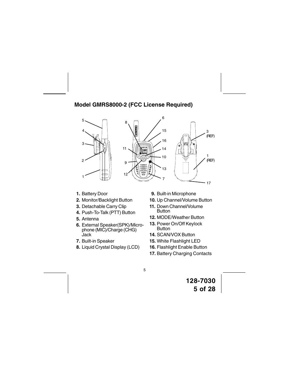 Audiovox GMRS8000-2 User Manual | Page 5 / 28