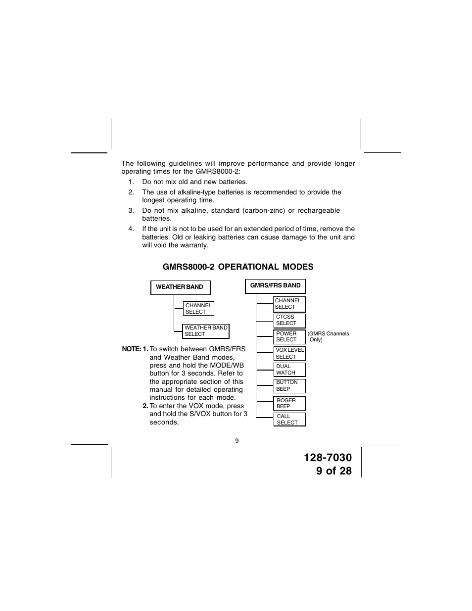 Audiovox GMRS8000-2 User Manual | Page 9 / 28