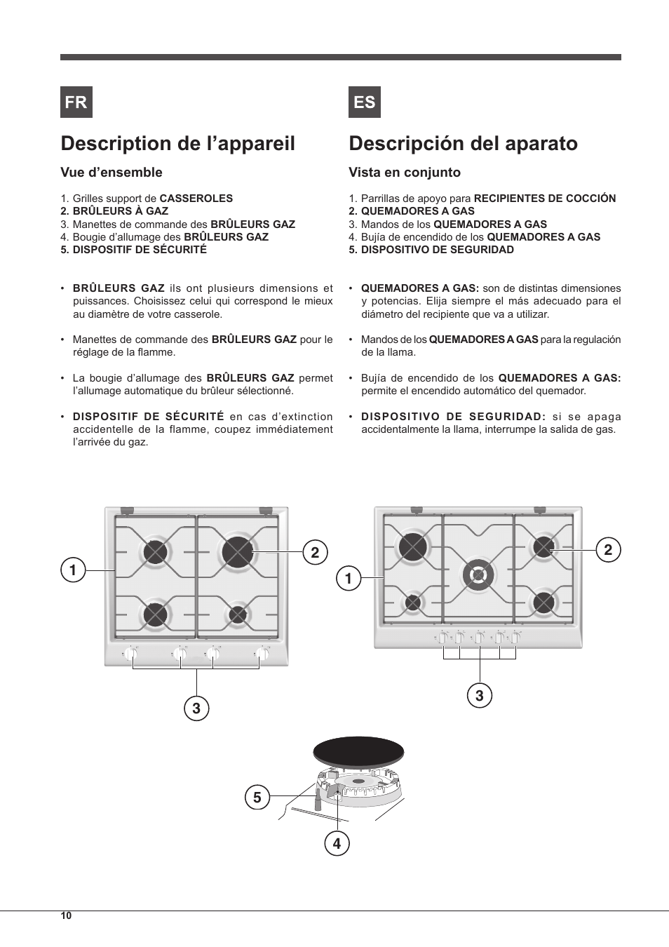 Description de l’appareil, Descripción del aparato | Indesit IP-751-S-(IX) User Manual | Page 10 / 56