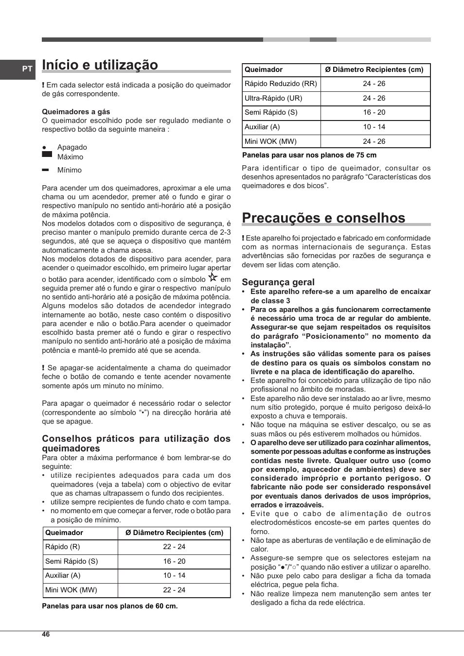 Início e utilização, Precauções e conselhos, Conselhos práticos para utilização dos queimadores | Segurança geral | Indesit IP-751-S-(IX) User Manual | Page 46 / 56