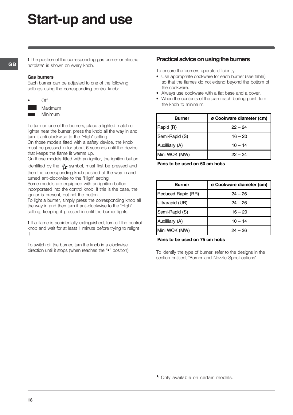 Start-up and use | Indesit IP-641-S-(IX) User Manual | Page 18 / 56