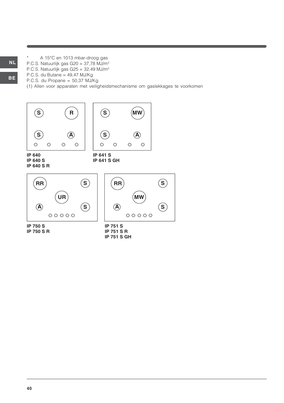 Indesit IP-641-S-(IX) User Manual | Page 40 / 56