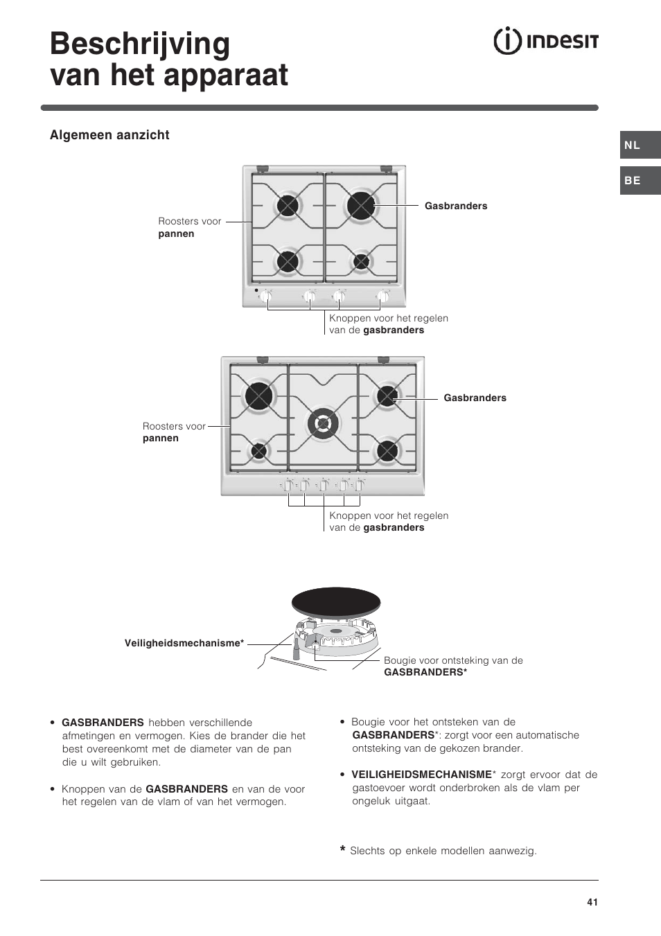 Beschrijving van het apparaat | Indesit IP-641-S-(IX) User Manual | Page 41 / 56