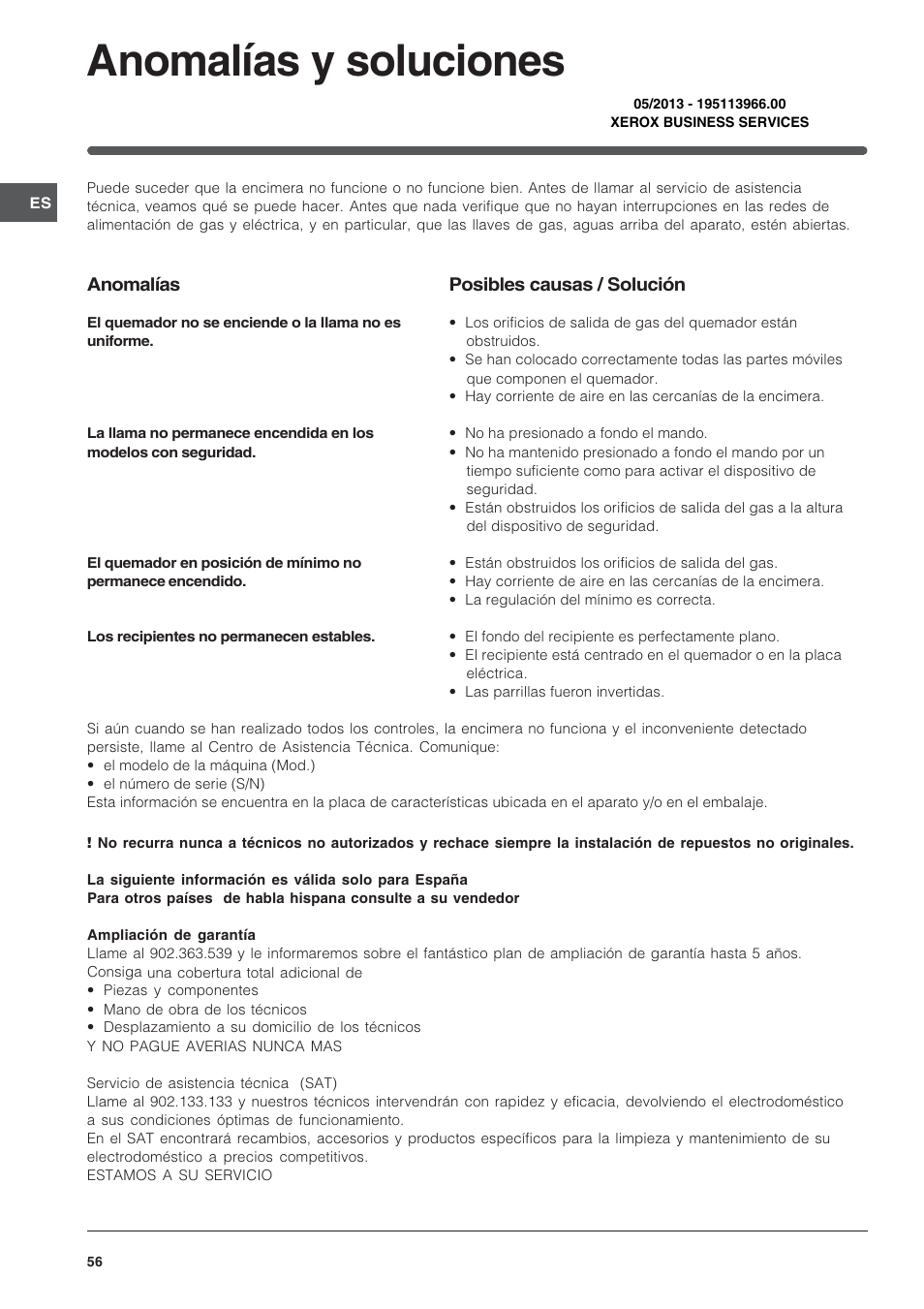 Anomalías y soluciones | Indesit IP-641-S-(IX) User Manual | Page 56 / 56