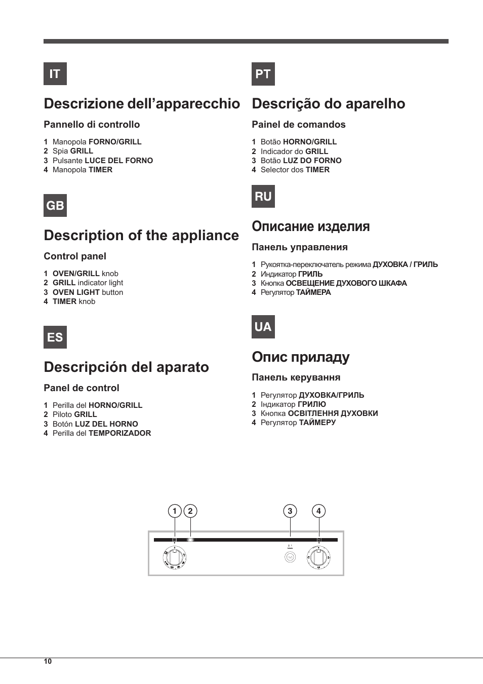 Descrizione dell’apparecchio, Description of the appliance, Descripción del aparato | Descrição do aparelho, Описание изделия, Опис приладу | Indesit FGIM-K-IX-S User Manual | Page 10 / 64