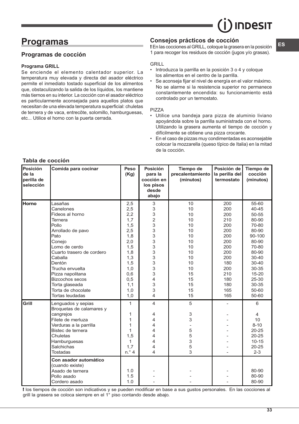 Programas, Programas de cocción, Consejos prácticos de cocción | Indesit FGIM-K-IX-S User Manual | Page 33 / 64