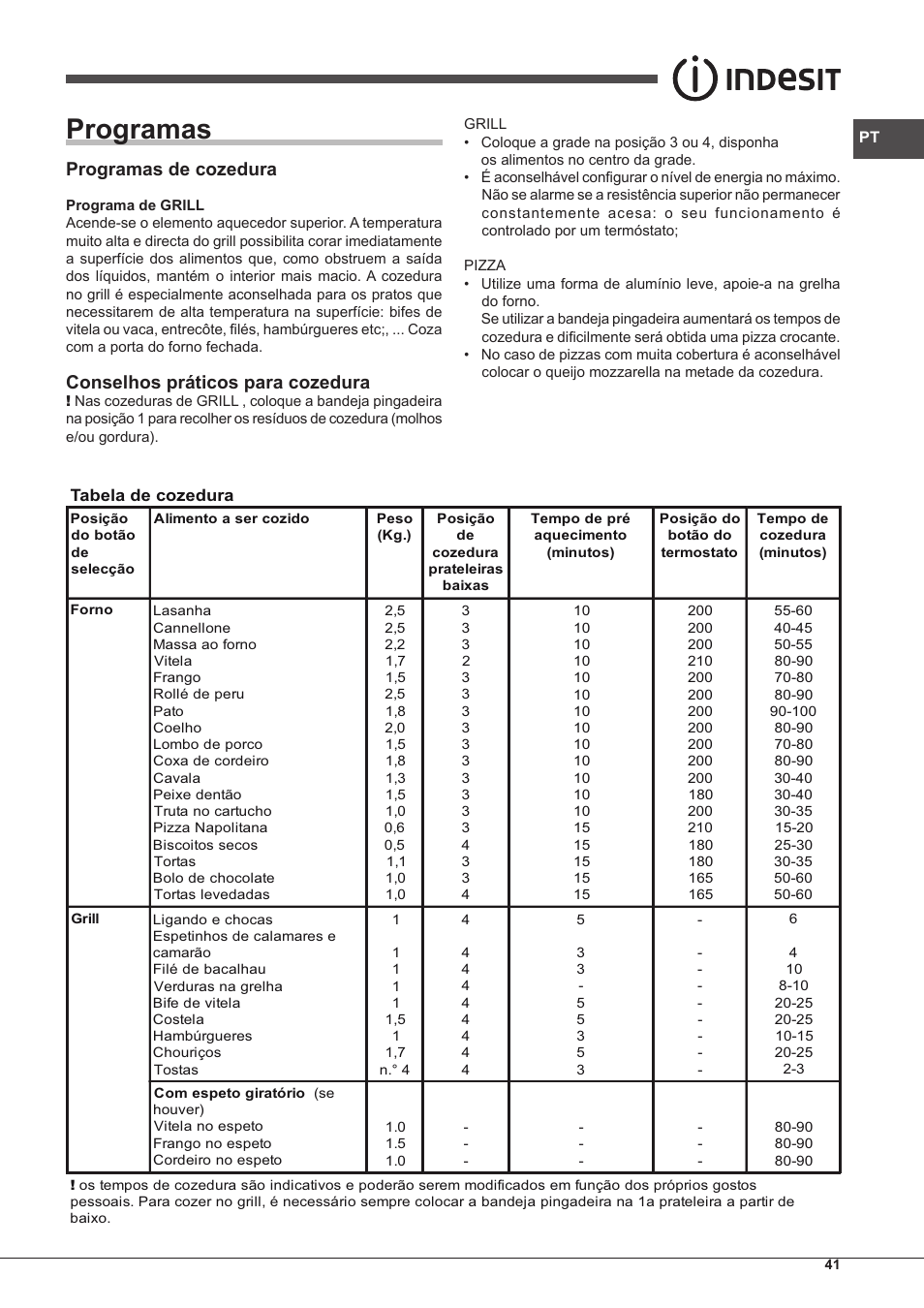 Programas, Programas de cozedura, Conselhos práticos para cozedura | Indesit FGIM-K-IX-S User Manual | Page 41 / 64