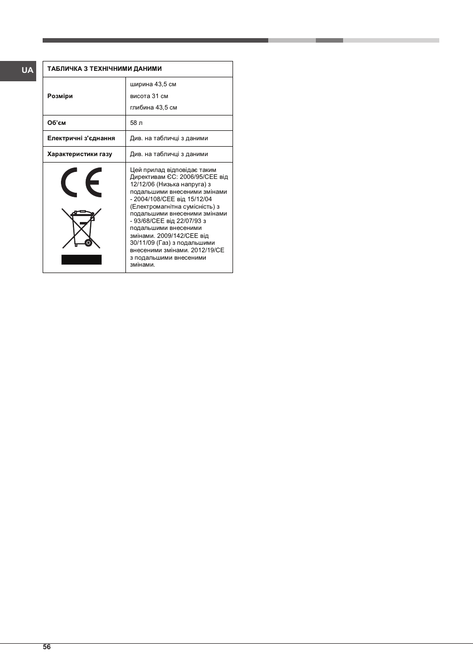 Indesit FGIM-K-IX-S User Manual | Page 56 / 64