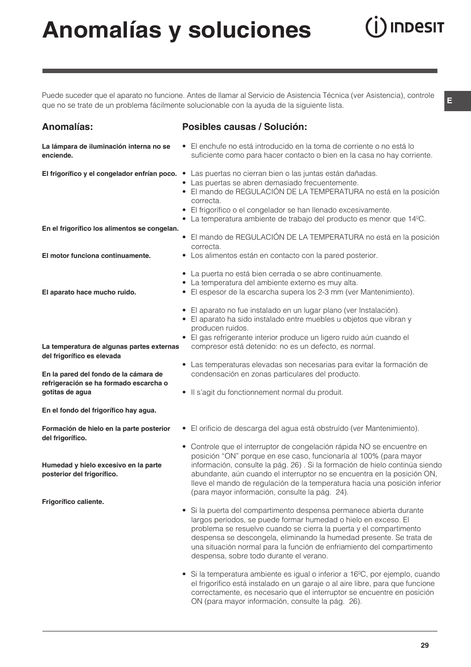 Anomalías y soluciones, Anomalías, Posibles causas / solución | Indesit NCAA-55 User Manual | Page 29 / 72
