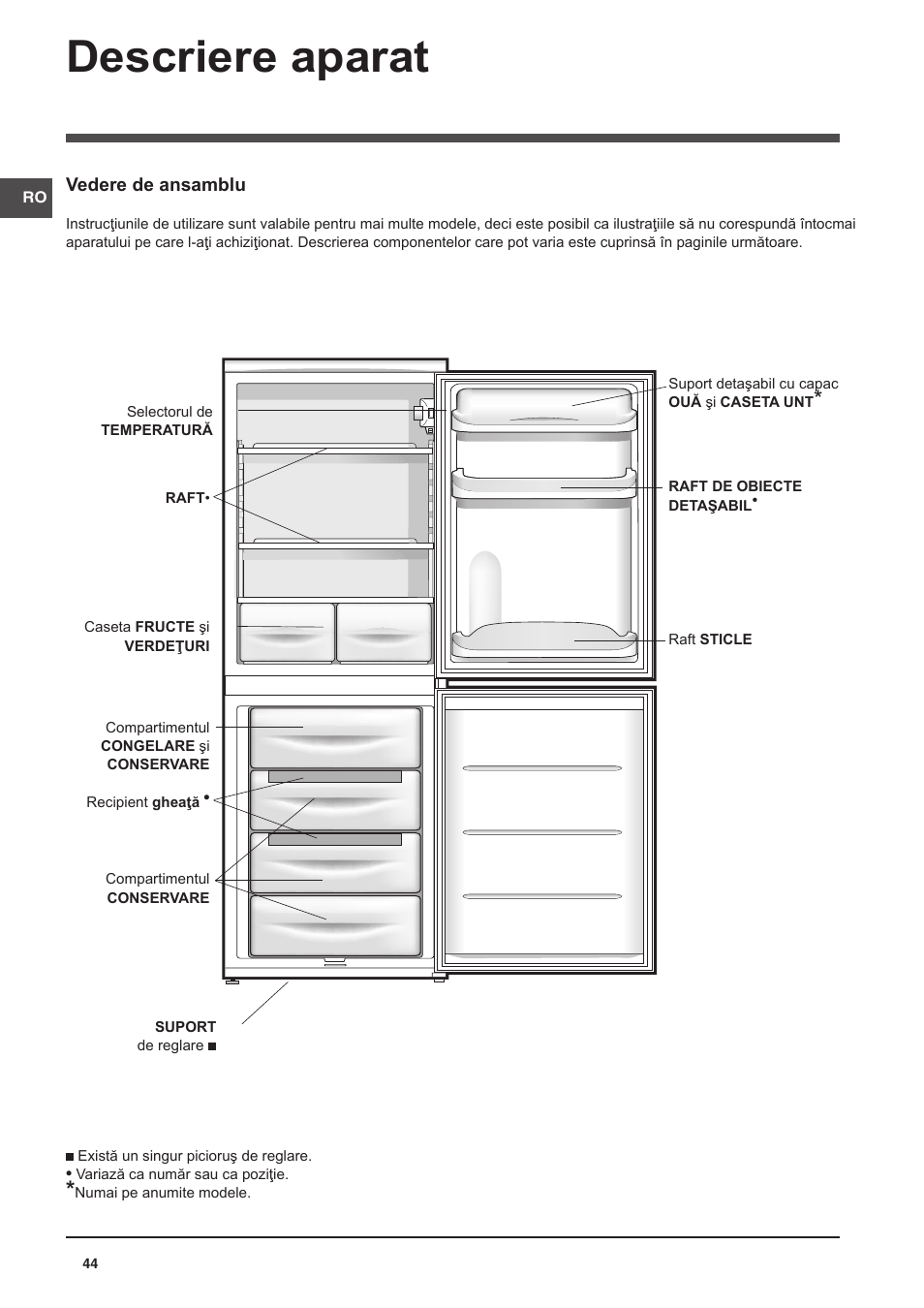 Descriere aparat | Indesit NCAA-55 User Manual | Page 44 / 72