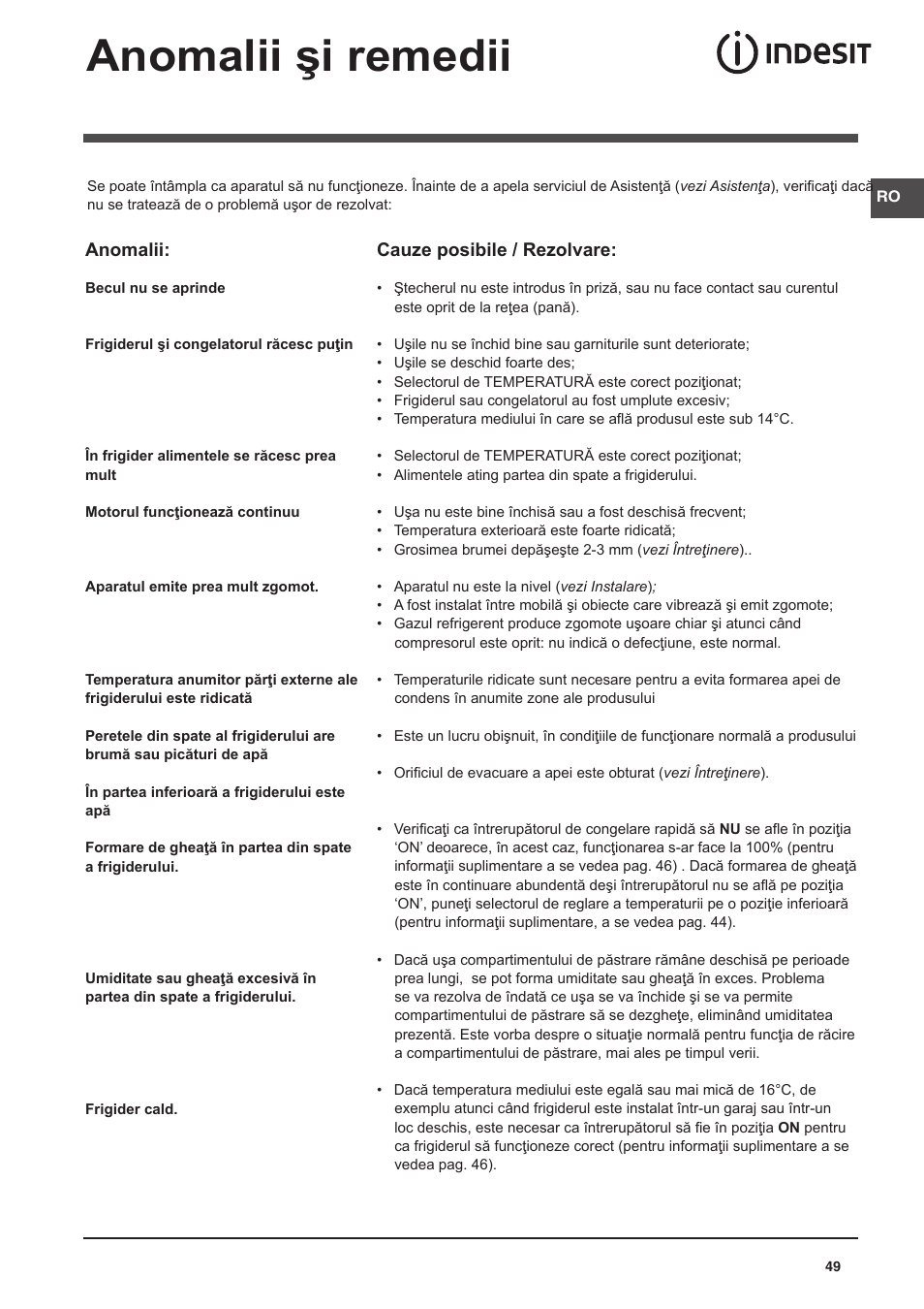 Anomalii şi remedii | Indesit NCAA-55 User Manual | Page 49 / 72