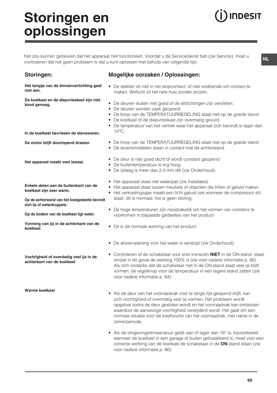 Storingen en oplossingen | Indesit NCAA-55 User Manual | Page 69 / 72