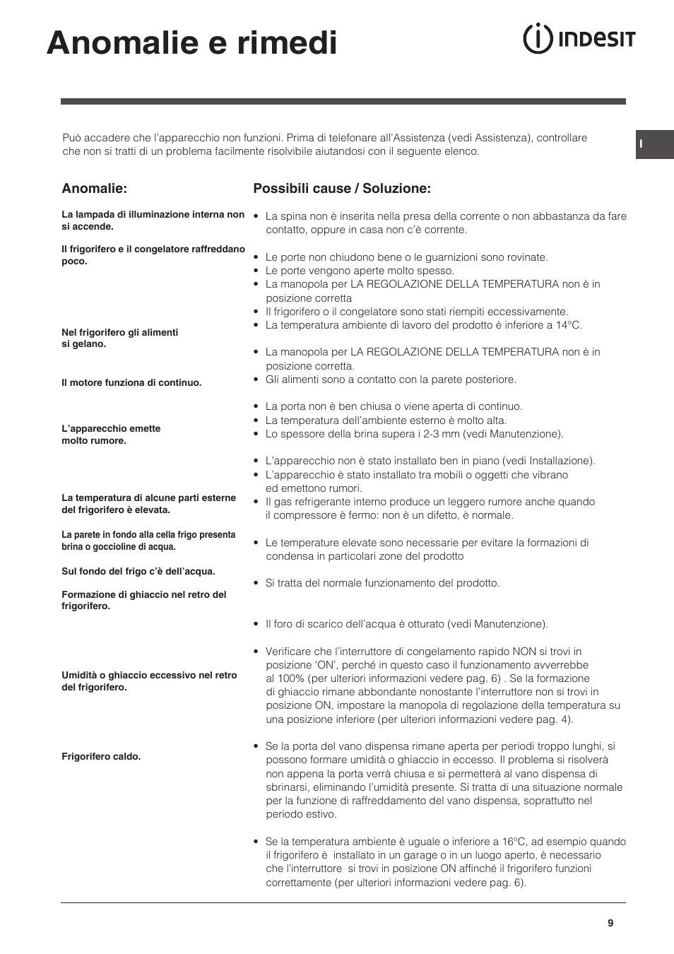 Anomalie e rimedi, Possibili cause / soluzione, Anomalie | Indesit NCAA-55 User Manual | Page 9 / 72