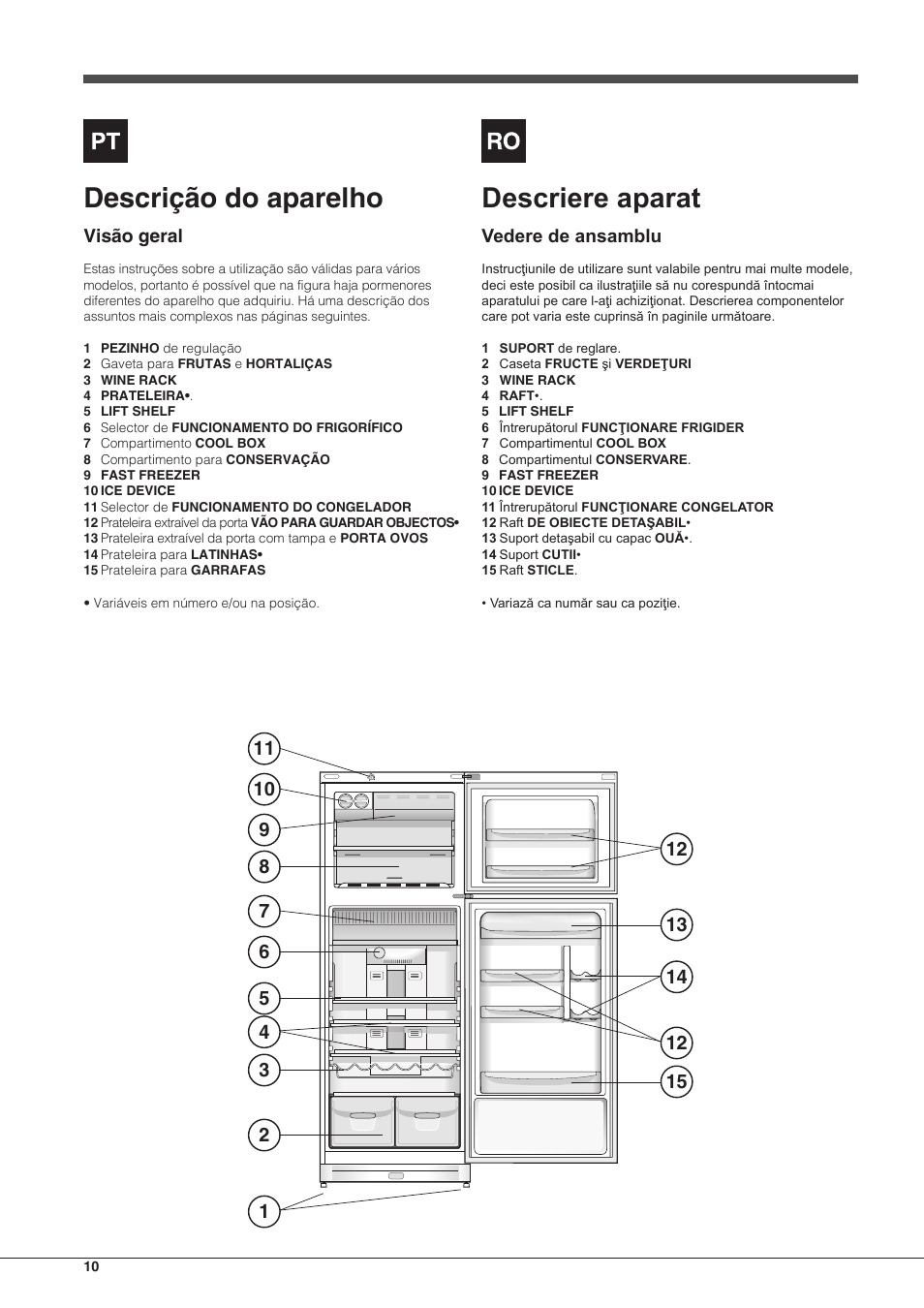 Descrição do aparelho, Descriere aparat | Indesit TAAN-6-FNF User Manual | Page 10 / 60