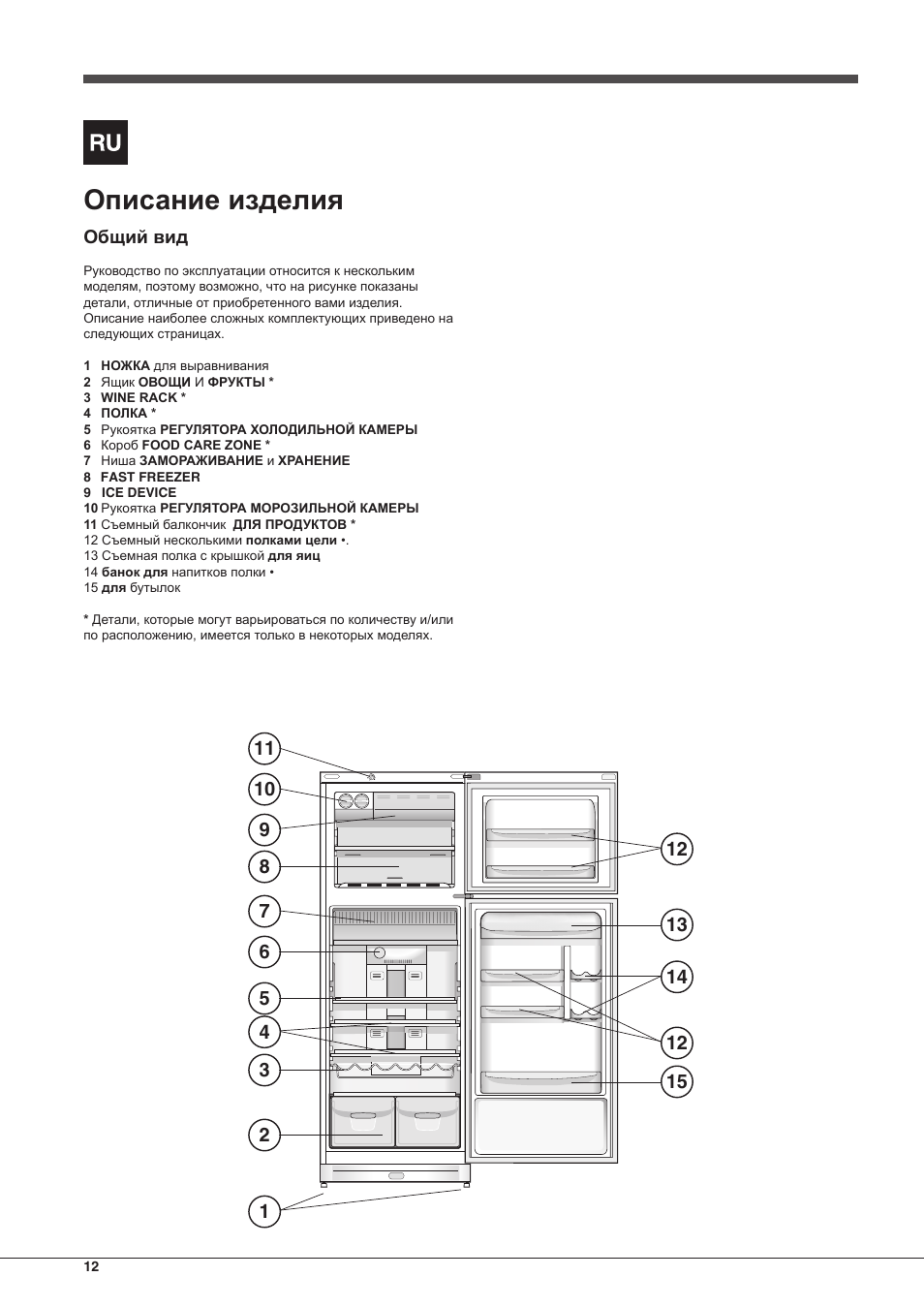 Indesit TAAN-6-FNF User Manual | Page 12 / 60