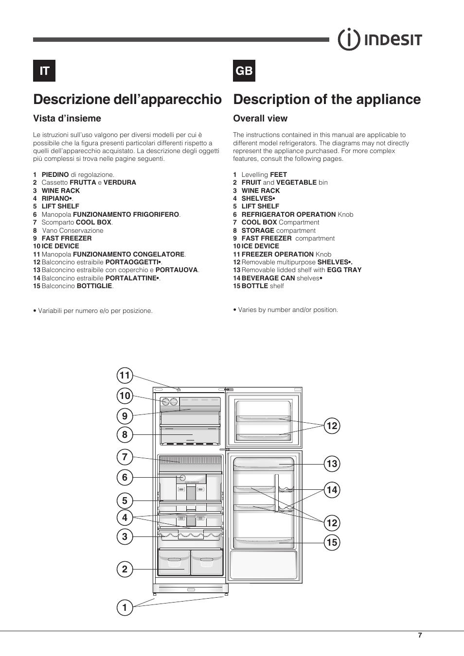 Descrizione dell’apparecchio, Description of the appliance | Indesit TAAN-6-FNF User Manual | Page 7 / 60