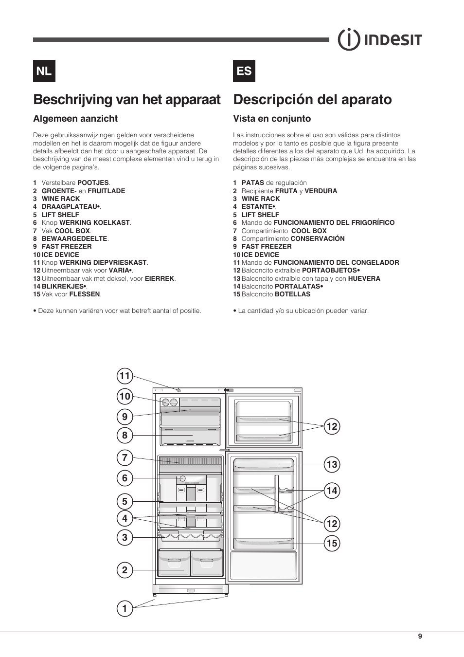 Beschrijving van het apparaat, Descripción del aparato | Indesit TAAN-6-FNF User Manual | Page 9 / 60