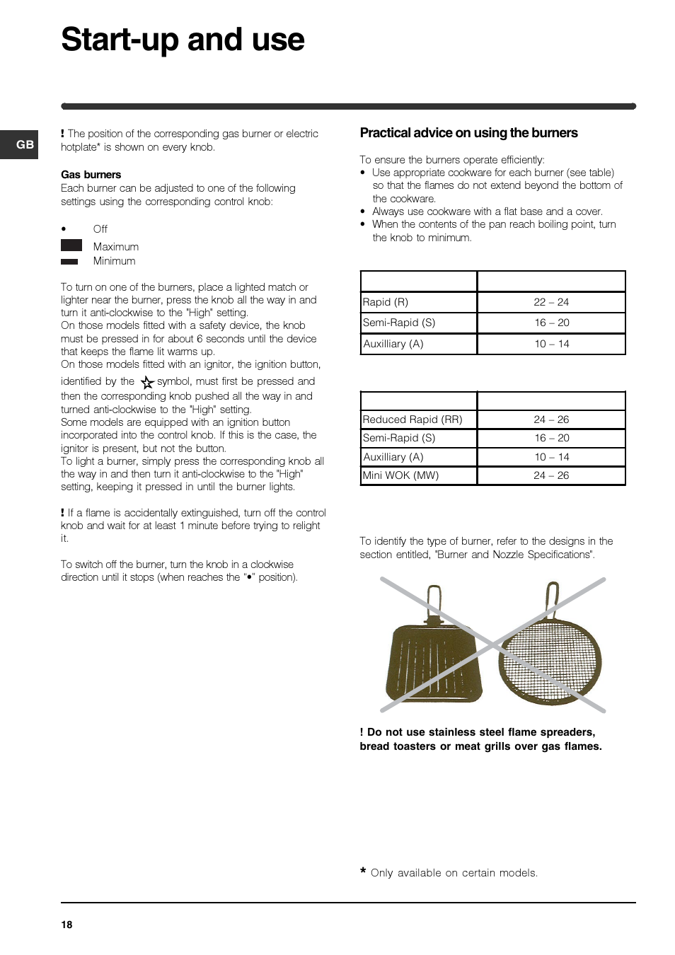 Start-up and use, Practical advice on using the burners | Indesit IPG-751-S-(GR) User Manual | Page 18 / 80