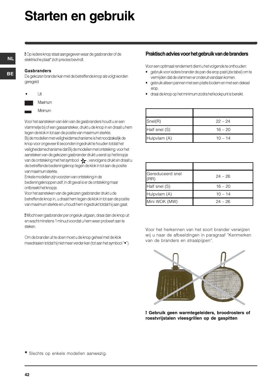 Starten en gebruik, Praktisch advies voor het gebruik van de branders | Indesit IPG-751-S-(GR) User Manual | Page 42 / 80