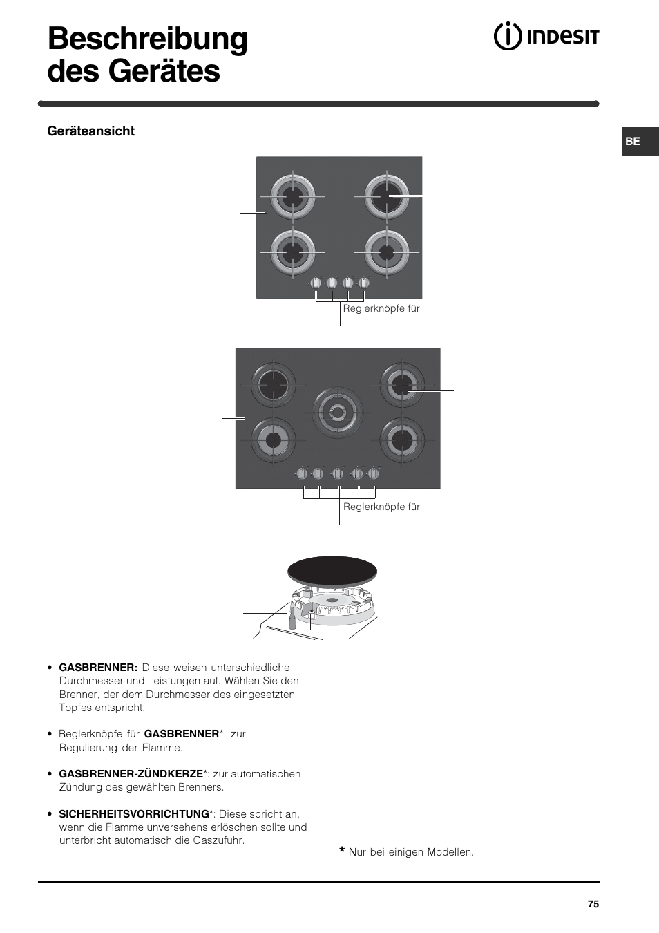 Beschreibung des gerätes | Indesit IPG-751-S-(GR) User Manual | Page 75 / 80