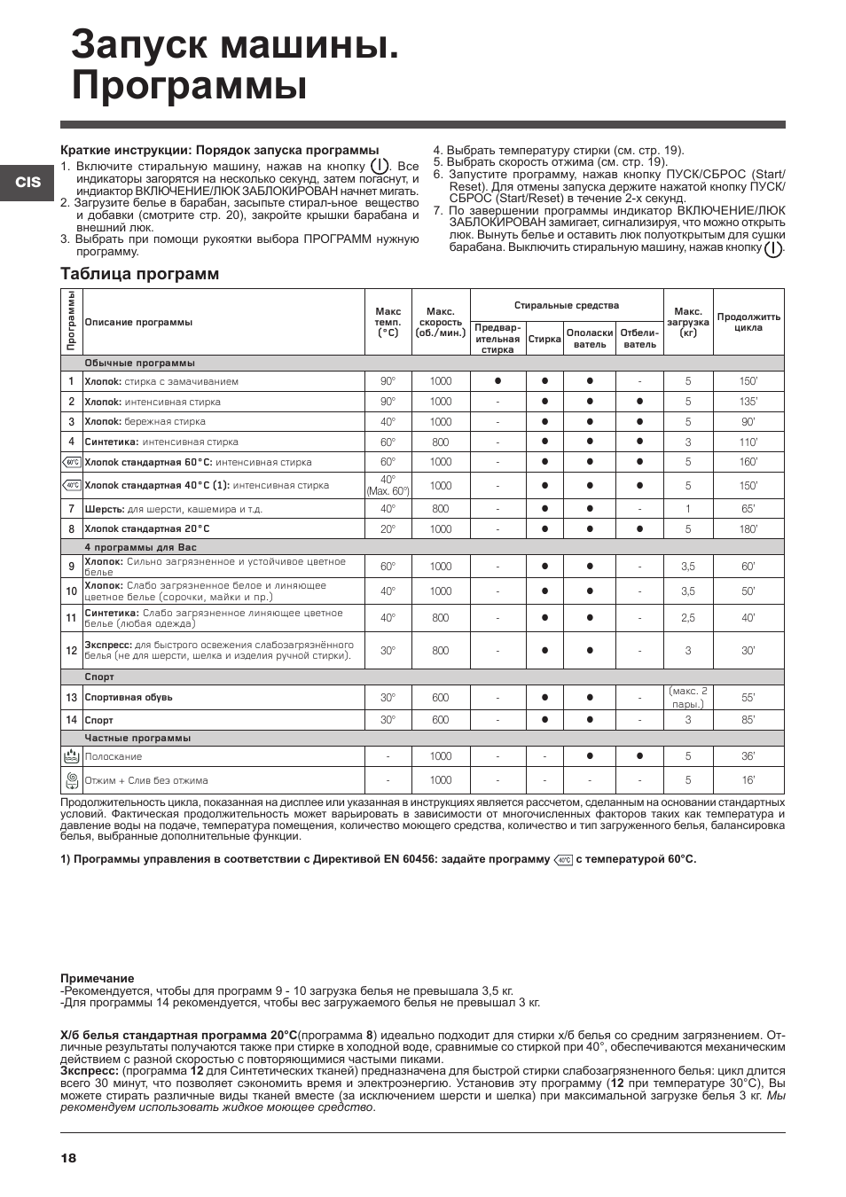 Запуск машины. программы, Таблица программ | Indesit WITL-1061-(EU) User Manual | Page 18 / 92