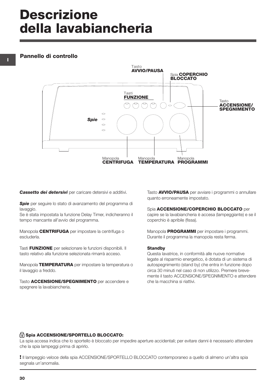 Descrizione della lavabiancheria | Indesit WITL-1061-(EU) User Manual | Page 30 / 92