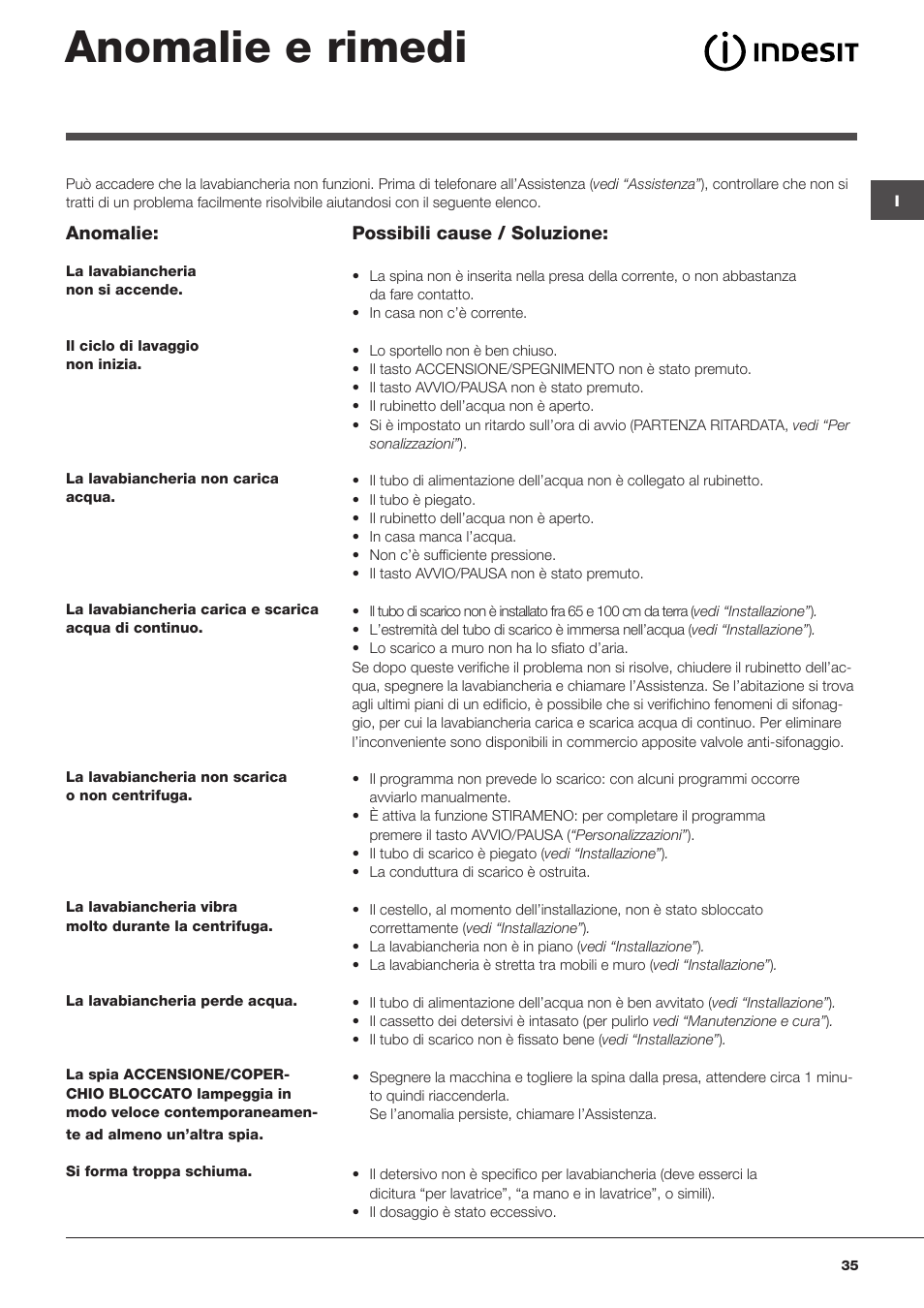 Anomalie e rimedi | Indesit WITL-1061-(EU) User Manual | Page 35 / 92