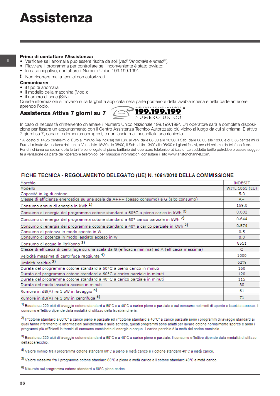 Assistenza | Indesit WITL-1061-(EU) User Manual | Page 36 / 92