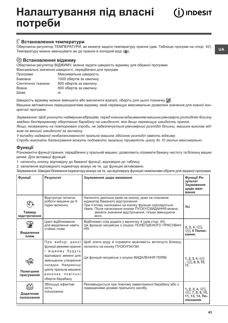 Налаштування пiд власнi потреби, Встановлення температури, Встановлення вiджиму | Функцiї | Indesit WITL-1061-(EU) User Manual | Page 43 / 92